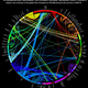 Illustration for article titled A Map Of Everywhere In The World People Are Migrating To And From